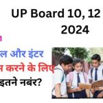 UP Board 10th and 12th Result 2024