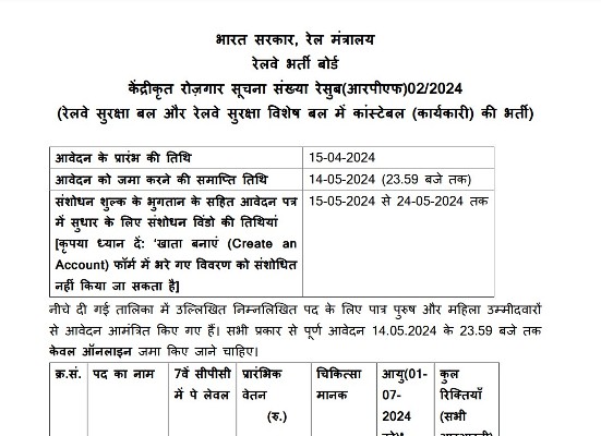 RRF Constable SI Recruitment 2024 Notification